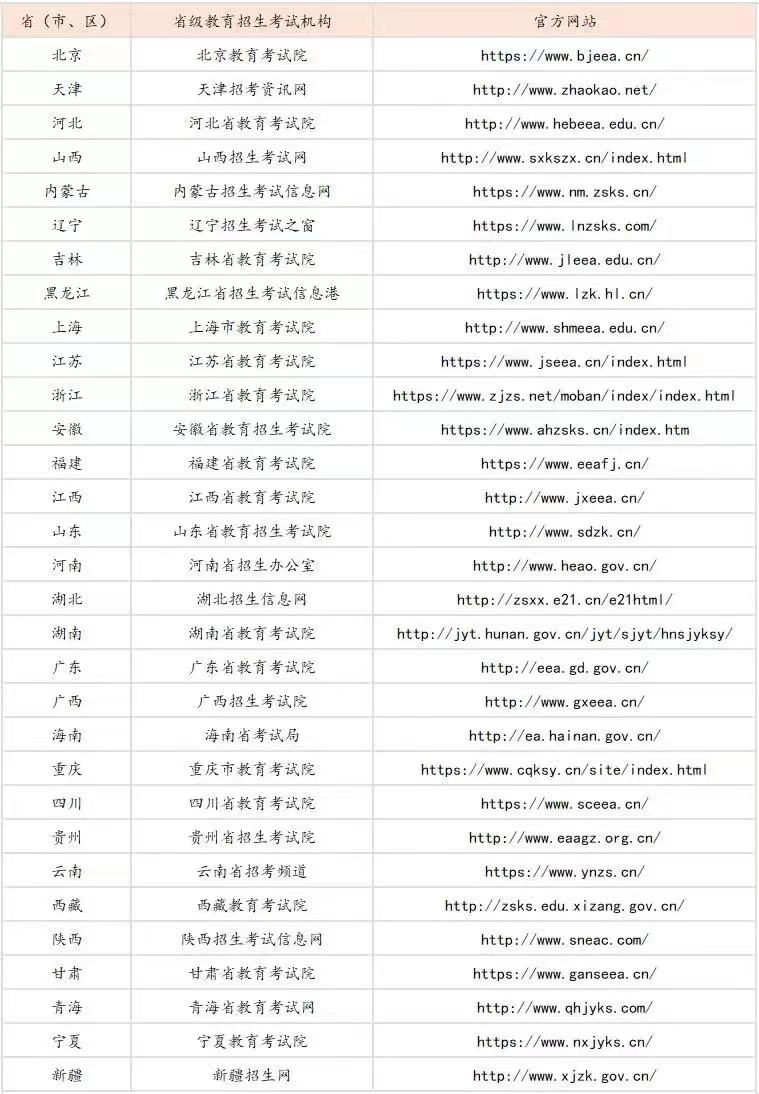 1659088854254276.jpg 微信图片_20220728140352.jpg